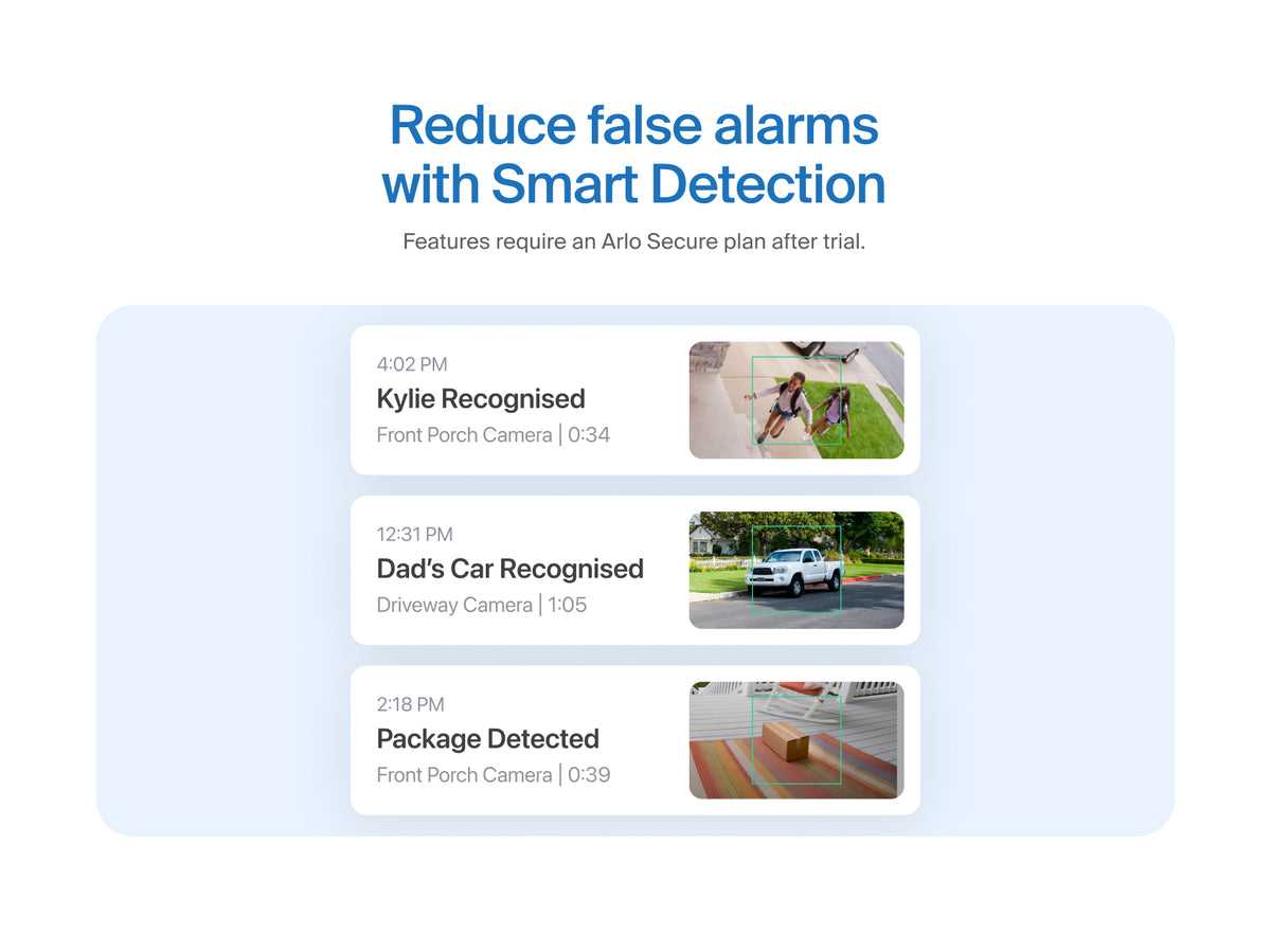 Essential Security Camera (3rd Gen – 2025 Release)