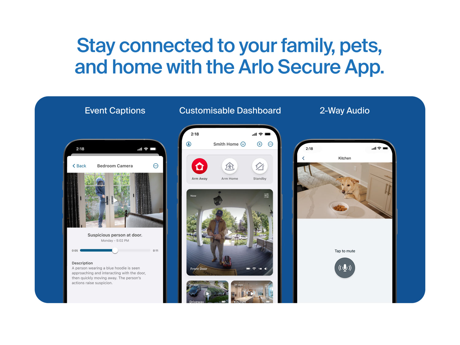 Essential Pan Tilt Indoor Camera
