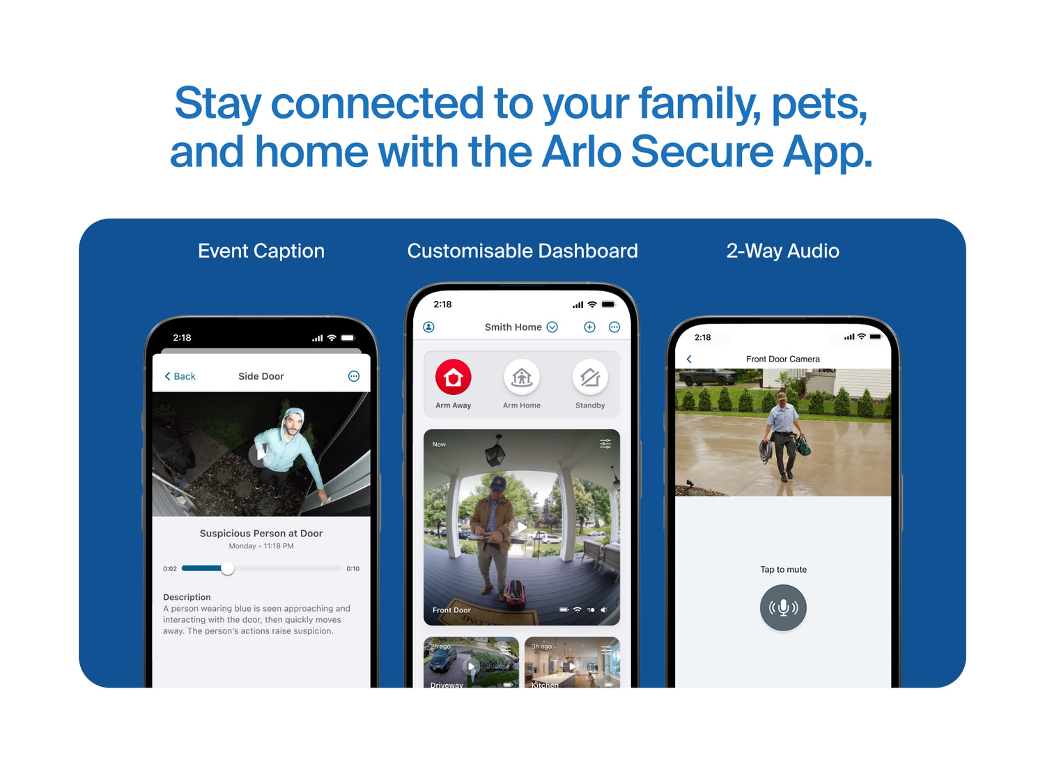 Pro Security Camera (6th Gen – 2025 Release)