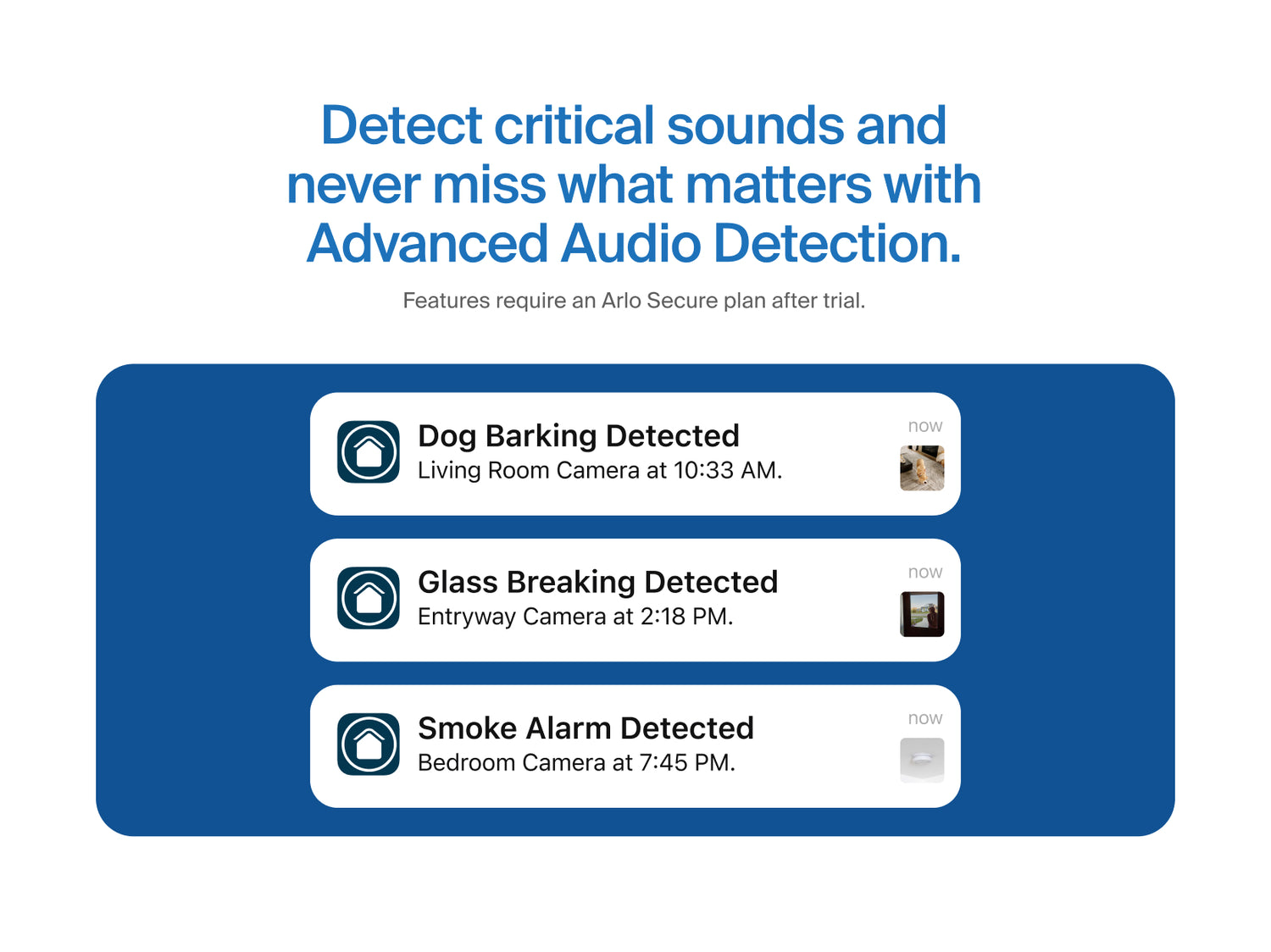 Essential Pan Tilt Indoor Camera
