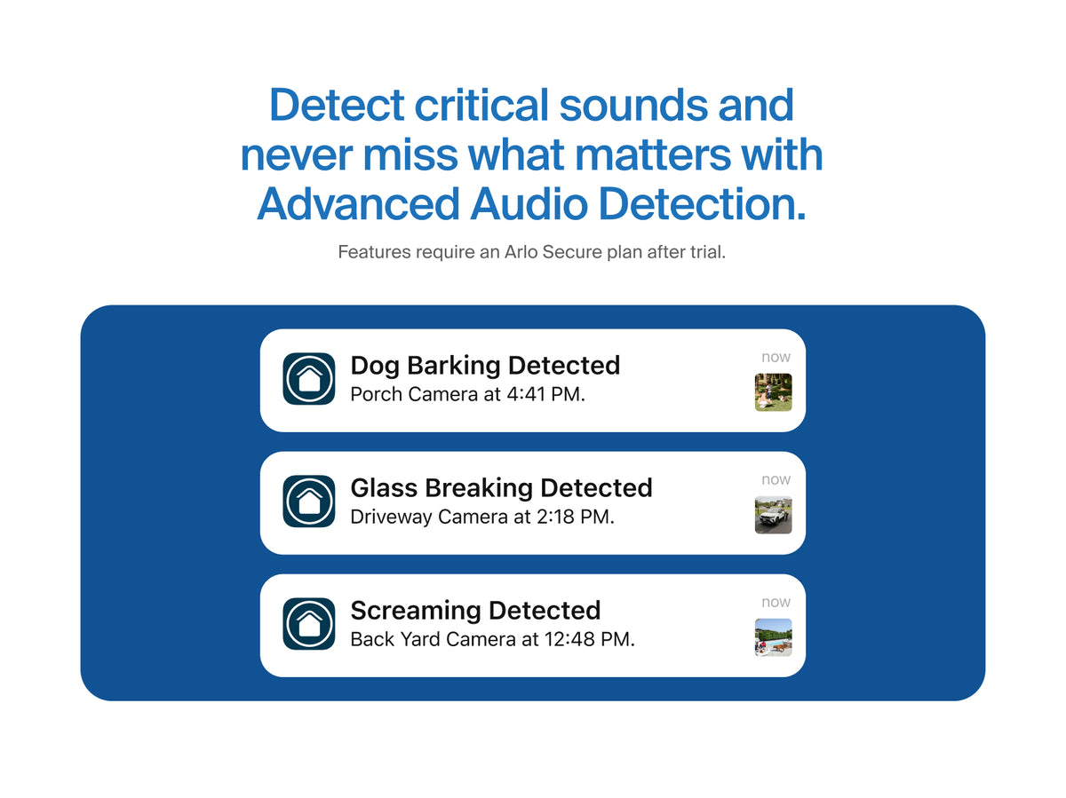 Essential Pan Tilt Security Camera