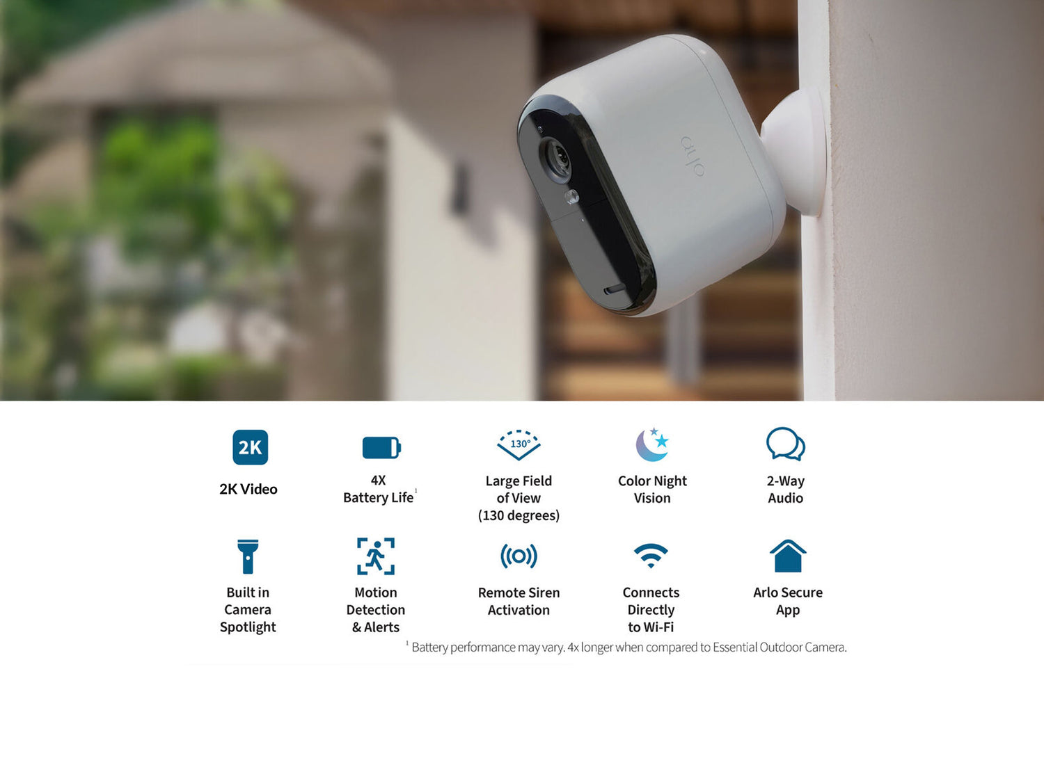 Essential XL Outdoor